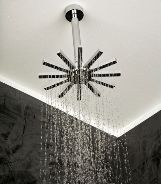 شاهدوا احدث تصاميم للمغاسل!